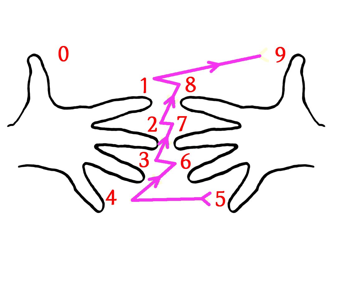 TAB-9B 